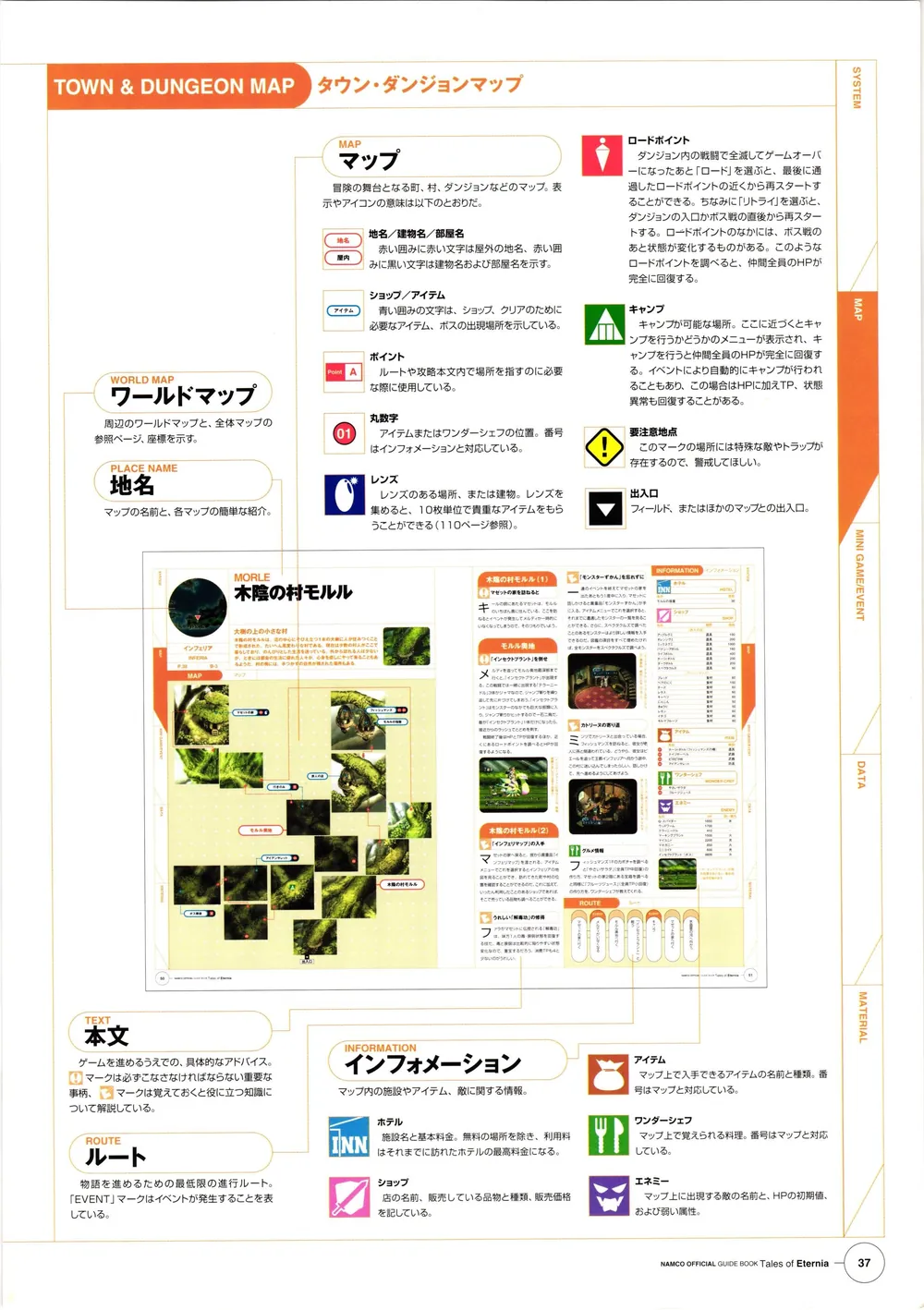 Original PlayStation era Namco official guide book page showing the town and dungeon map icon legend