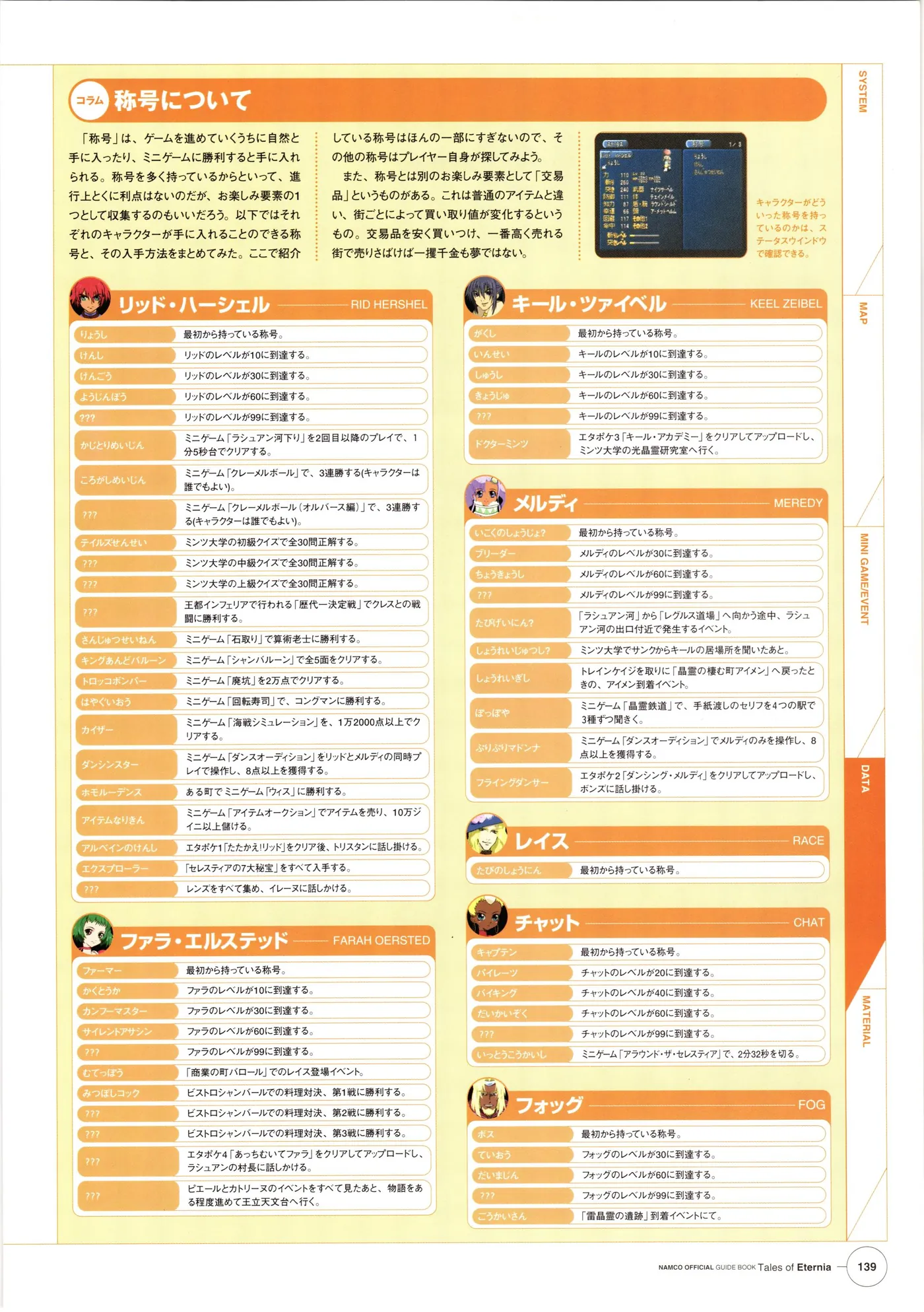 Namco Official Guide Book page listing Reid Hershel's titles and unlock conditions